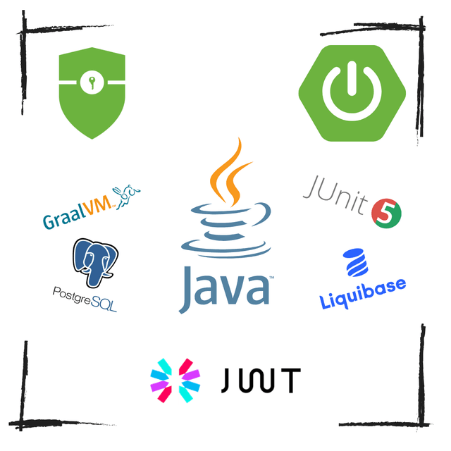 JWT Spring Boot